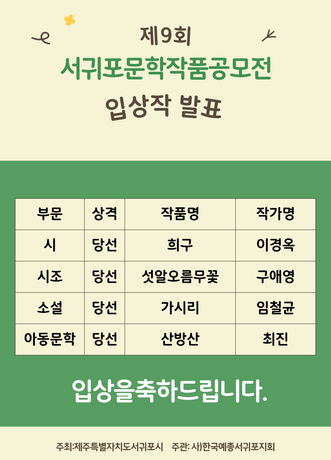 문학작품발표최종 (2)